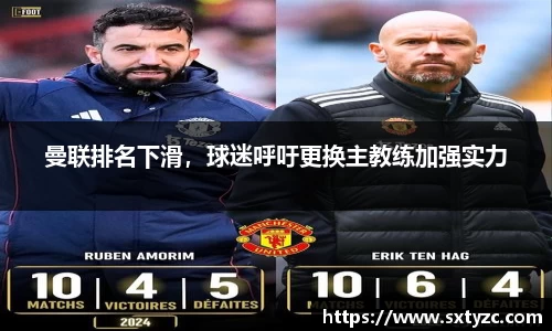曼联排名下滑，球迷呼吁更换主教练加强实力